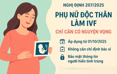 TỪ 1/10/2025: PHỤ NỮ ĐỘC THÂN ĐƯỢC PHÉP LÀM IVF